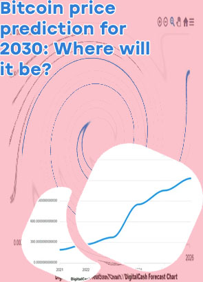 Bitcoin 5 year prediction