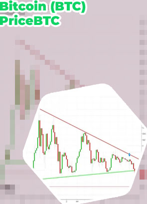 Btc yo usd