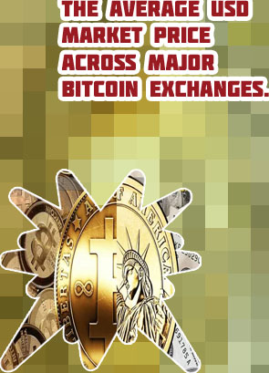 One bitcoin in dollar