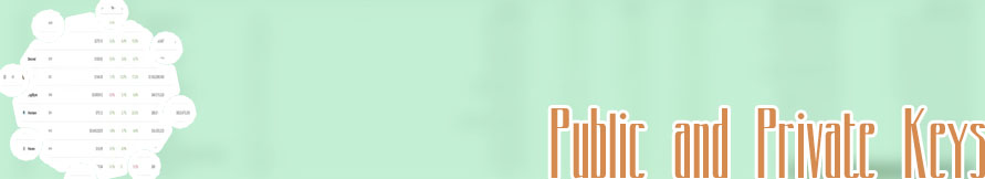 Private crypto