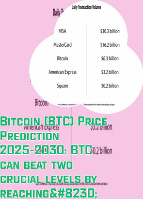 Says it tied billion btc transactions