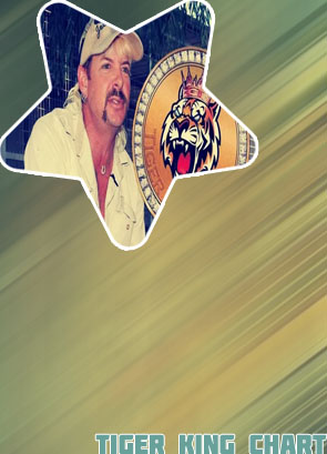 Tiger king crypto price