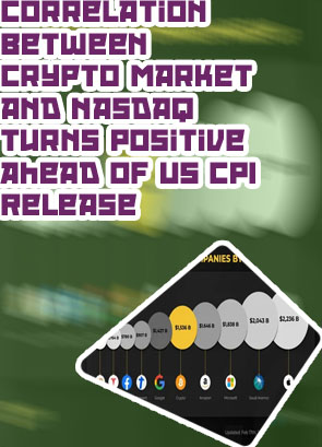 Top crypto market cap