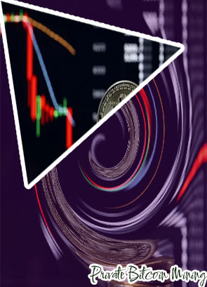Why is bitcoin limited