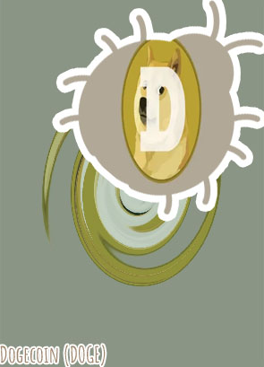 Wiki dogecoin
